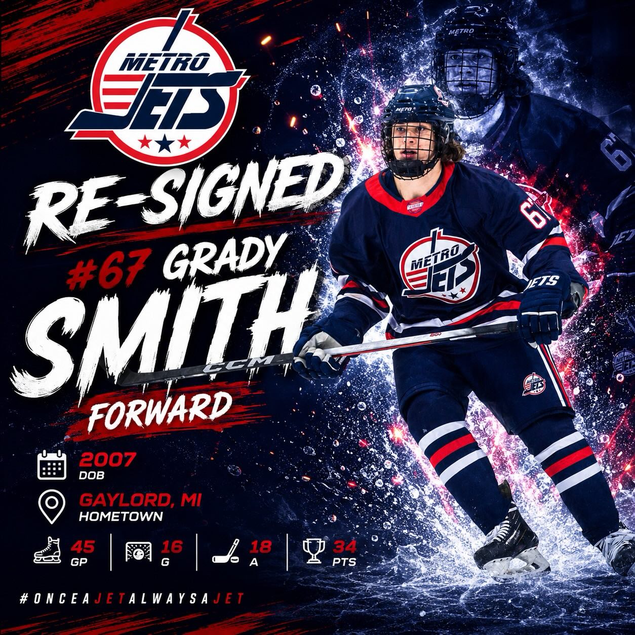 🔔 PLAYER SIGNING 🔔
The #MetroJets are excited to announce the re-signing of forward Grady Smith for the 2026-27 season!
A native of Gaylord, Mich., Smith re-ups with #JetsNation for a second season after scoring 16 goals and adding 18 assists for 34 points in 45 games last season.
Smitty is another shining example of a player with raw talent coming to our program and taking all that we offer to see his game turn a corner.
Welcome back to Mount Clemens Ice Arena!
#PlayLikeBray