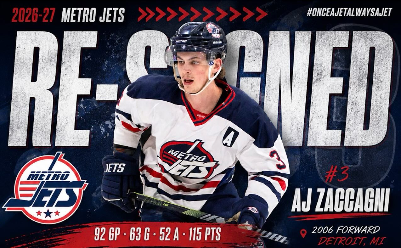 🔔 PLAYER SIGNING 🔔 

The #MetroJets are excited to announce the re-signing of third-year forward AJ Zaccagni for the 2026-27 season!

Z has been an offensive force for #JetsNation the past two seasons (56 goals and 98 points in 76 regular-season games) and we’re looking for that to continue along with the Detroit native’s development, both on and off the ice.

Welcome back to Mount Clemens Ice Arena!

Let’s get #CollegeReady, Z! 

#PlayLikeBray