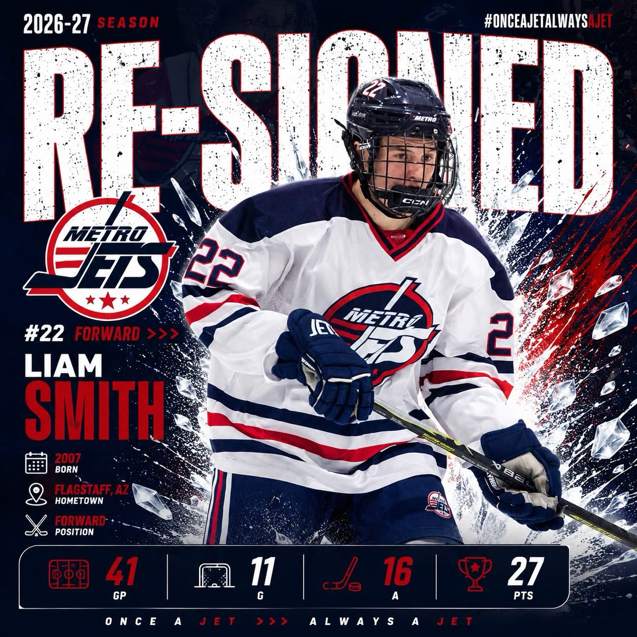 🔔 PLAYER SIGNING 🔔 

The #MetroJets are excited to announce the re-signing of forward Liam Smith for the 2026-27 season!

From Flagstaff, Ariz., Smith returns to #JetsNation after scoring 11 goals and adding 16 assists for 27 points in 41 games last season. 

Last year, Smitty got better and better as the year went on and started developing his all-around game. Looking forward to Year 2!

Welcome back to Mount Clemens Ice Arena!

#PlayLikeBray
