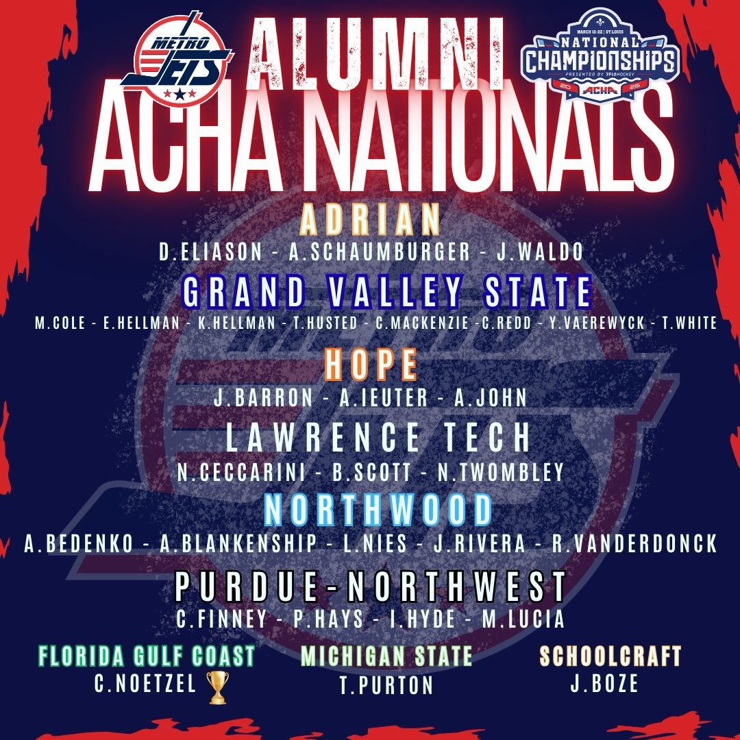 ✈️ AWESOME ALUMNI ✈️ 

We had a slew of former #MetroJets play in ACHA national tournaments recently!

Chad Noetzel (2021-23) was part of the ACHA Division 2 national champs at Florida Gulf Coast, while Dylan Eliason (2022-23), Alex Schaumburger (2022-25), and Jack Waldo (2023-24) played in the ACHA Division 1 championship game for Adrian.

Congrats to all!!

#OnceAJetAlwaysAJet ✈️ #PlayLikeBray