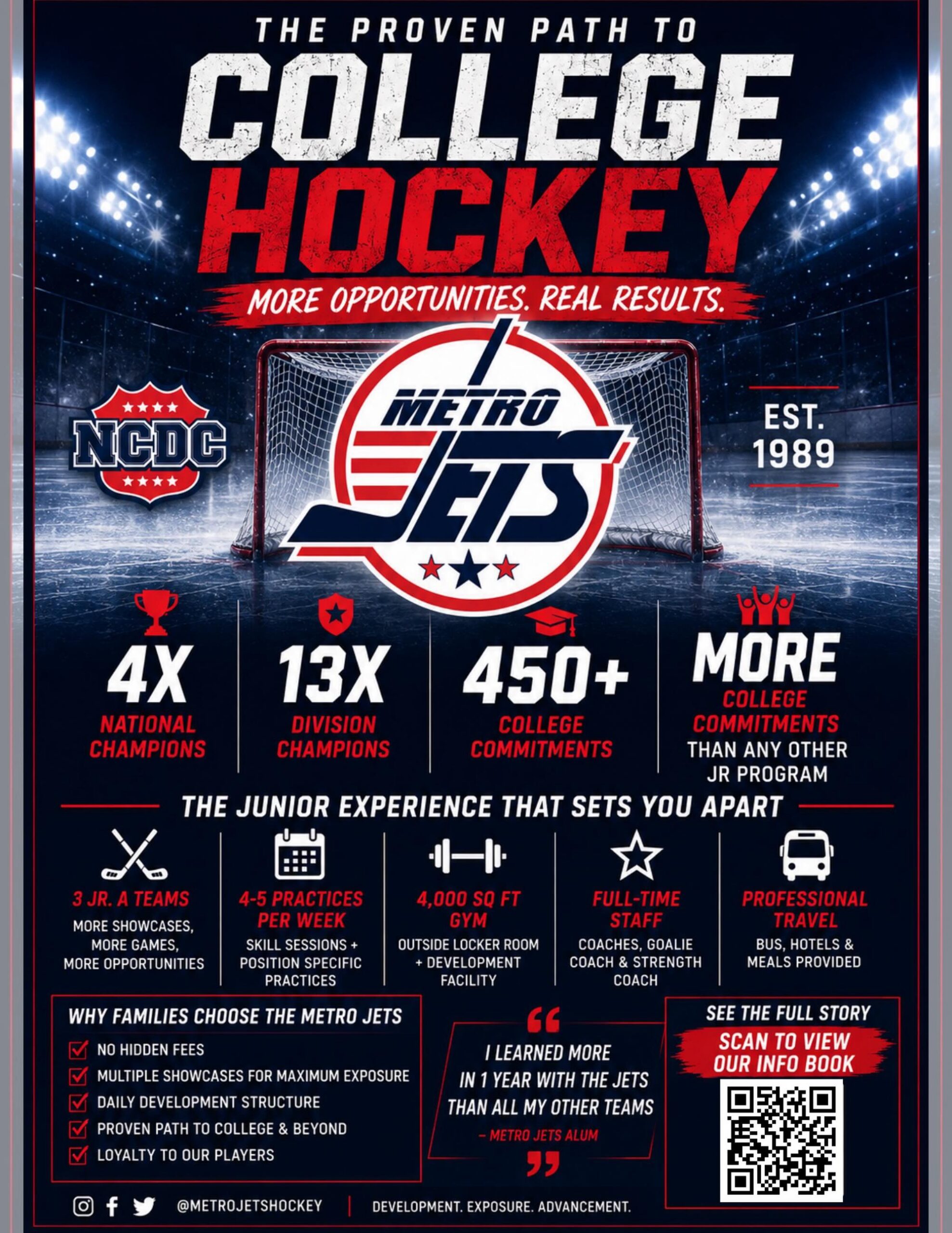 ✈️ PROVEN FLIGHT PATH ✈️
The #MetroJets are the gold standard when it comes to what junior hockey is all about and should be.
And here’s why.
From world-class coaching, high-end facilities, a tradition of excellence in the ice and most importantly, development of our players on and off the ice, the Jets prove year in and year out that it’s all about the players and helping them realize their goals in life.
Want to learn more? Visit https://www.metrojetshockey.com/about-us/.
#PlayLikeBray