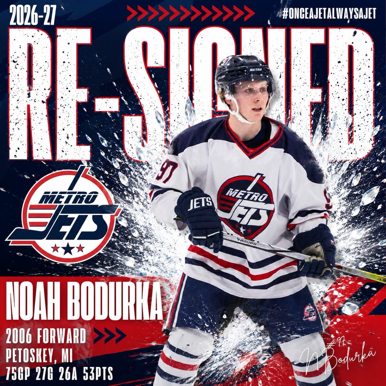 🔔 PLAYER SIGNING 🔔 

The #MetroJets are thrilled to announce the re-signing of forward Noah Bodurka for the 2026-27 season!

Bodurka, a Petoskey, Mich., native, is back with #JetsNation after scoring 27 goals and picking up 26 assists for 53 points in 75 games the past two seasons.

During his time with the Jets, Durka has taken advantage of our developmental atmosphere to improve his game on a daily basis. Now heading into his age-out season, he’s looking to put it all together and have his best season yet. 

Welcome back to Mount Clemens Ice Arena!

#PlayLikeBray