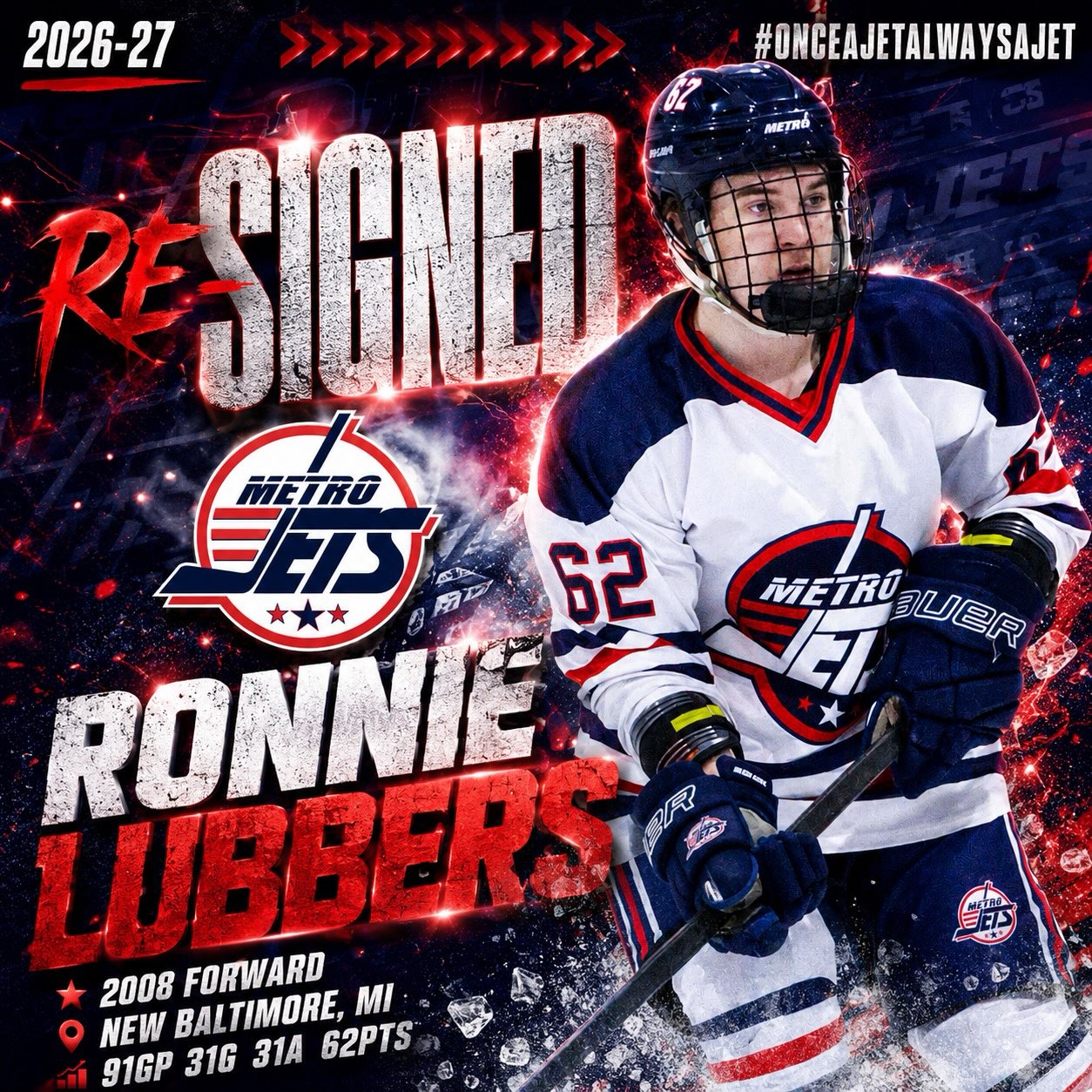 🔔 PLAYER SIGNING 🔔
The #MetroJets are thrilled to announce the re-signing of forward Ronnie Lubbers for the 2026-27 season!
A third-year player from New Baltimore, Mich., Lubbers returns to #JetsNation looking to build on his 31 goals and 62 points in 91 games the past two seasons.
Ronnie is a hard worker who always gives 100% every shift. As a young veteran, we’re elated to see where his game goes this season along with his leadership.
Welcome back to Mount Clemens Ice Arena!
#PlayLikeBray