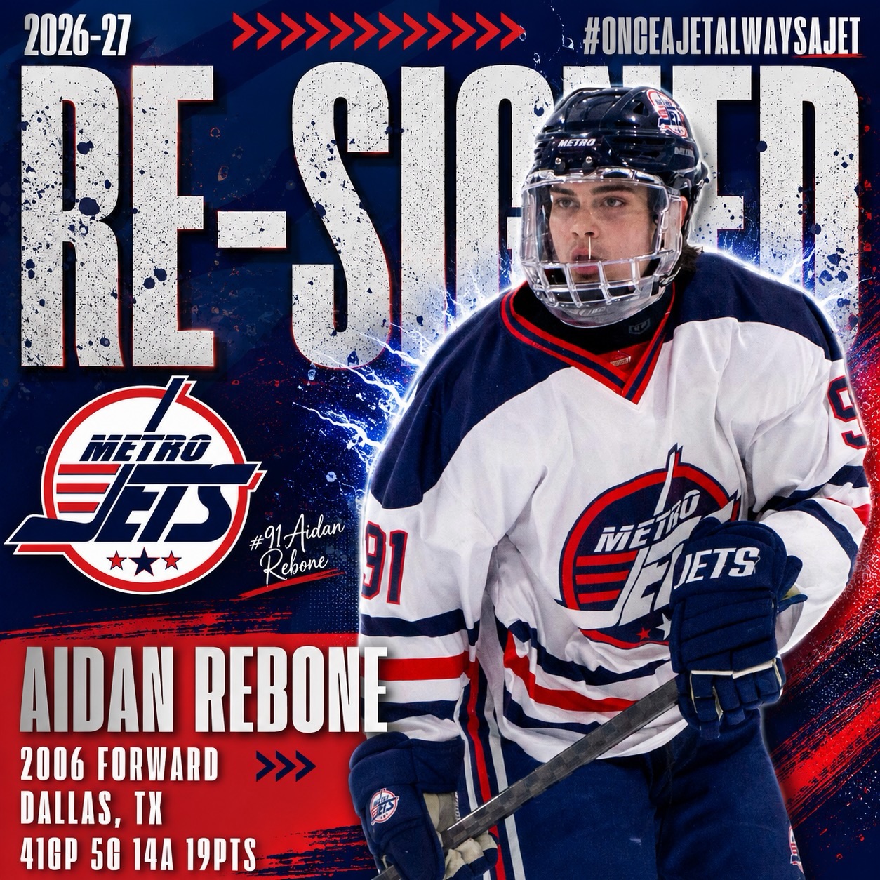 🛎️ PLAYER SIGNING 🛎️
The #MetroJets are excited to announce the re-signing of 2006 forward #91 Aidan Rebone for the 2026-27 season!
The Dallas, TX native returns to #JetsNation for his final junior campaign. Rebone registered 5G 14A 19PTS in 41GP for the Metro Jets Development Program Team in 2025-26. The feisty forward looks to continue to bring his game to another level in his final junior campaign. See you soon!
Welcome back to the Jets!
#playlikebray #collegeready