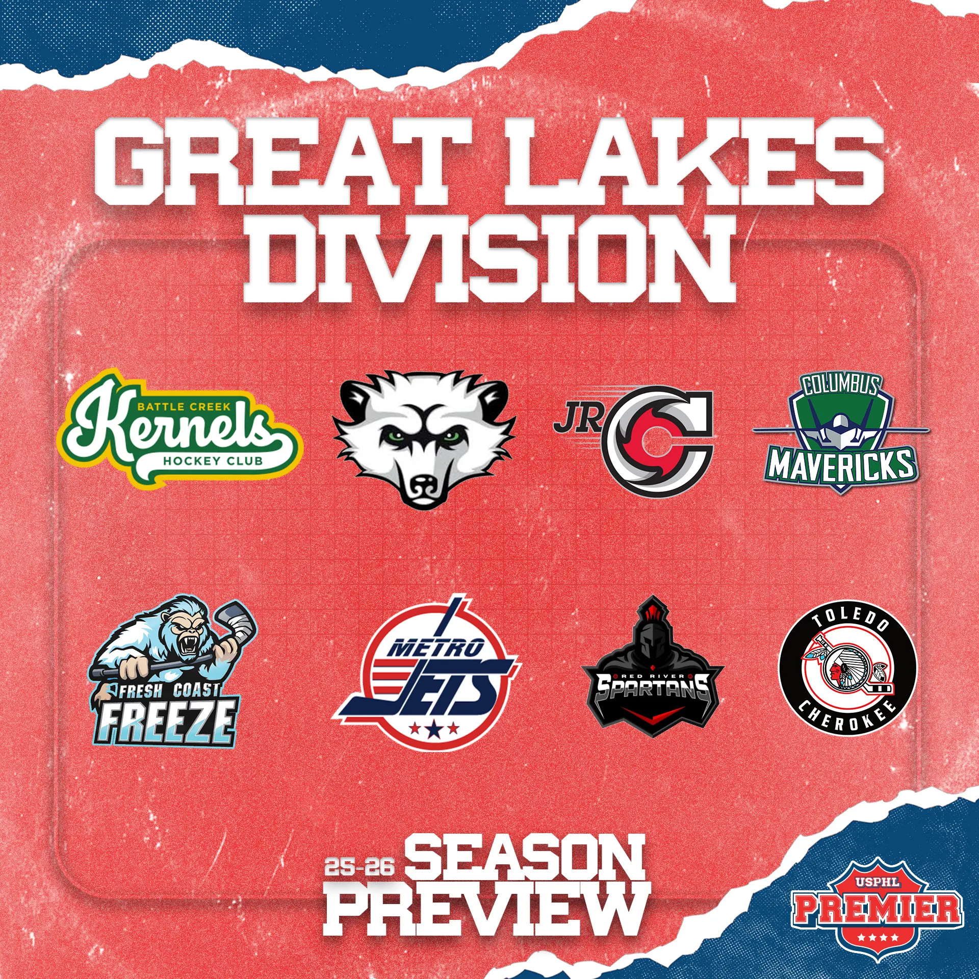 2025-26 USPHL Season Preview: Great Lakes Premier Division