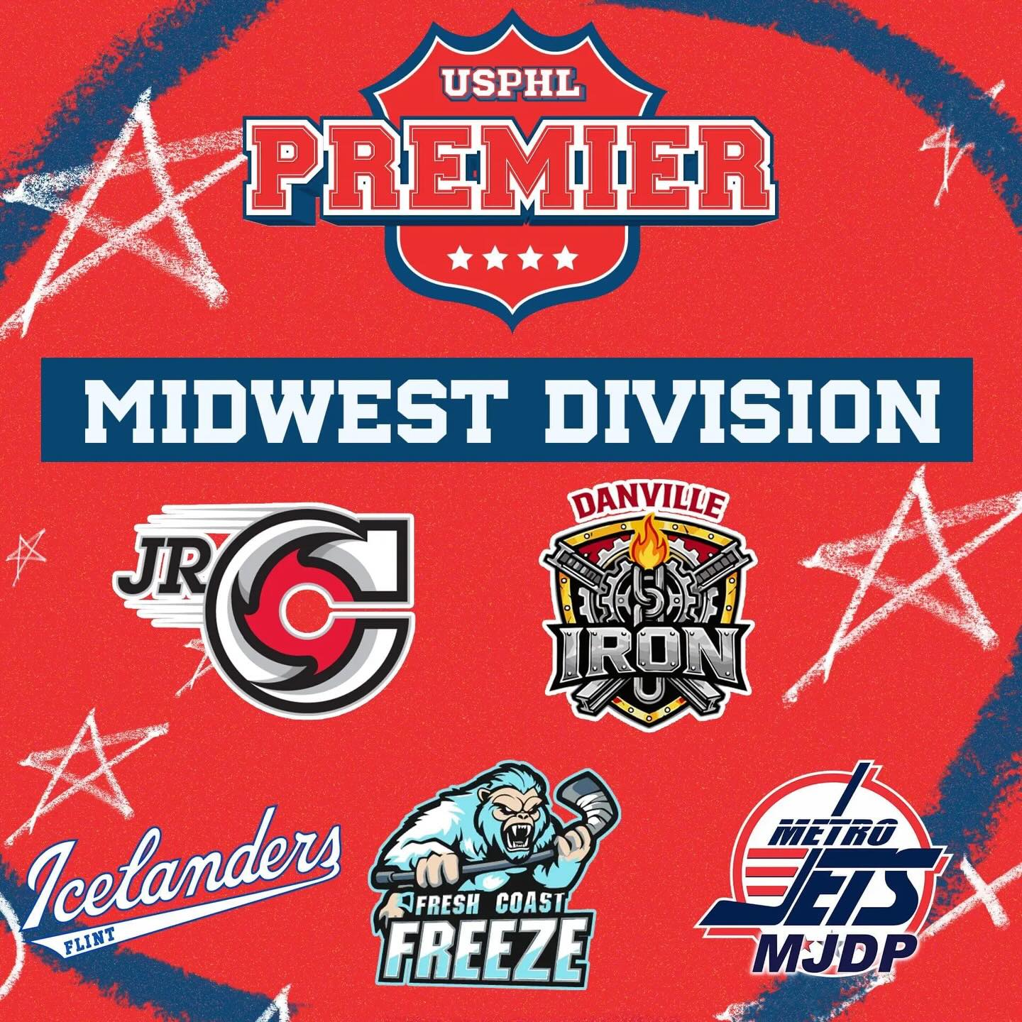 Realignment for the 2026-27 season…while Metro Jets NCDC and Premier will remain in the Great Lakes with (Chicago, Columbus, Fort Wayne, Toledo, Red River). 

#MJDP #PlayLikeBray