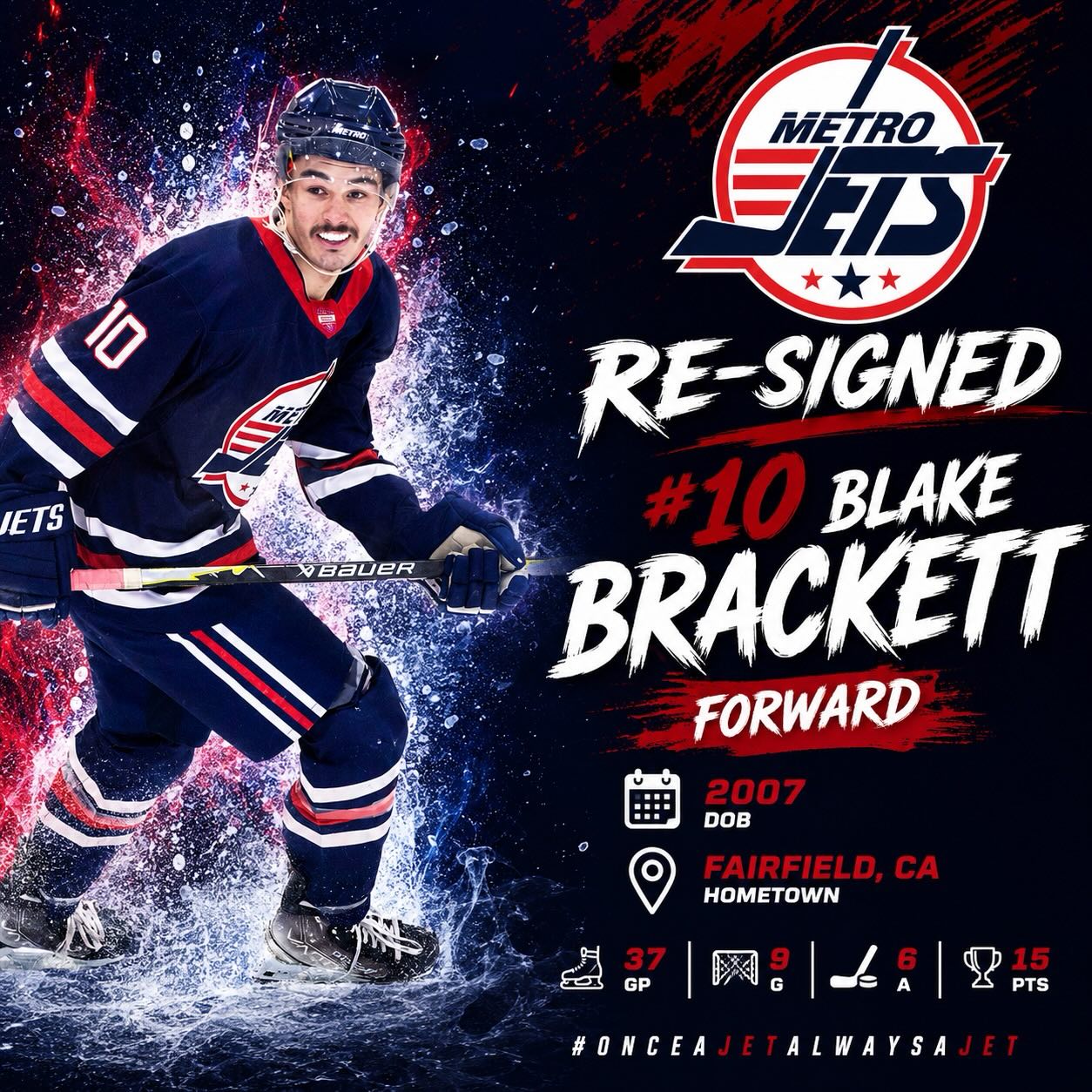🔔 PLAYER SIGNING 🔔
The #MetroJets are thrilled to announce the re-signing of forward Blake Brackett for the 2026-27 season!
A Fairfield, Calif., native, Brackett is back with #JetsNation for a second season after putting up nine goals and six assists for 15 points in 35 games in 2025-26.
Blake’s development was on display last season and with another year immersed in our model, the sky is the limit.
Welcome back to Mount Clemens Ice Arena!
#PlayLikeBray